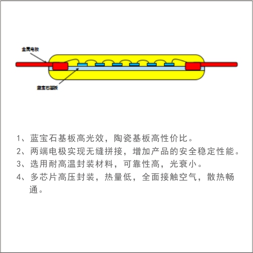 环亚币游国际(中国优质)股份有限公司