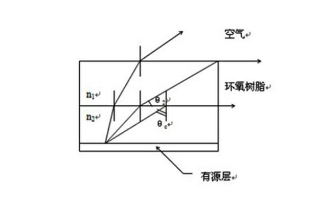 环亚币游国际(中国优质)股份有限公司