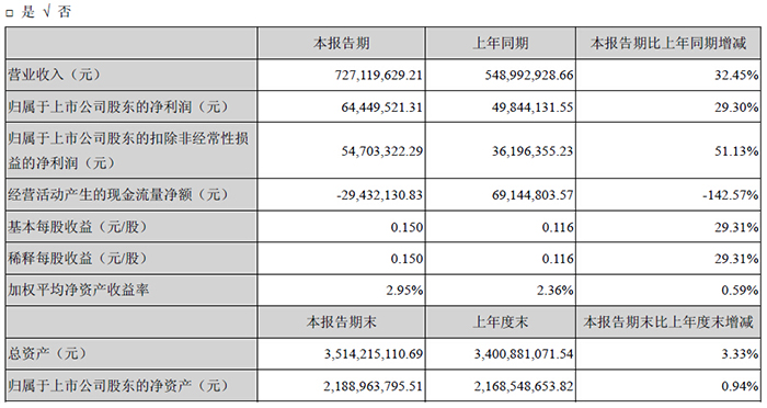 环亚币游国际(中国优质)股份有限公司