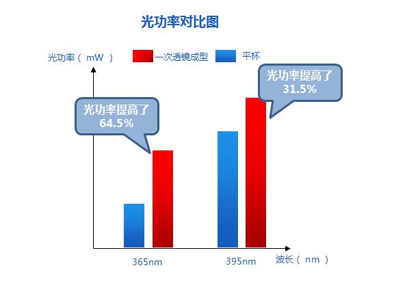 环亚币游国际(中国优质)股份有限公司