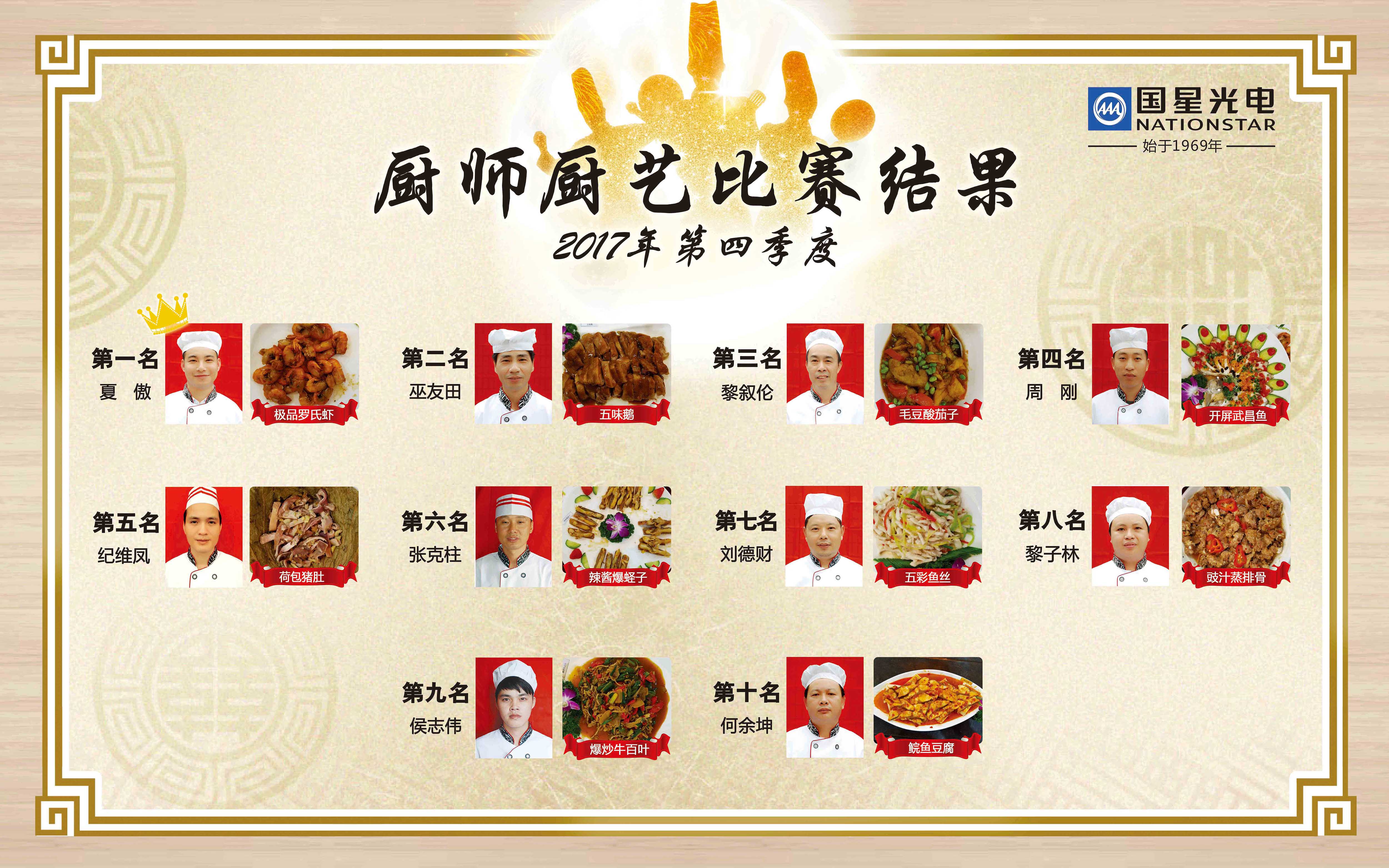 环亚币游国际(中国优质)股份有限公司