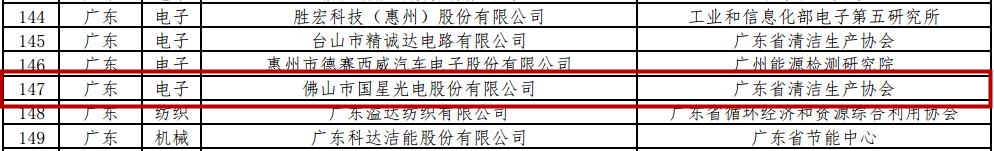 环亚币游国际(中国优质)股份有限公司