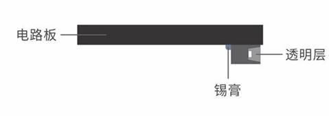 环亚币游国际(中国优质)股份有限公司
