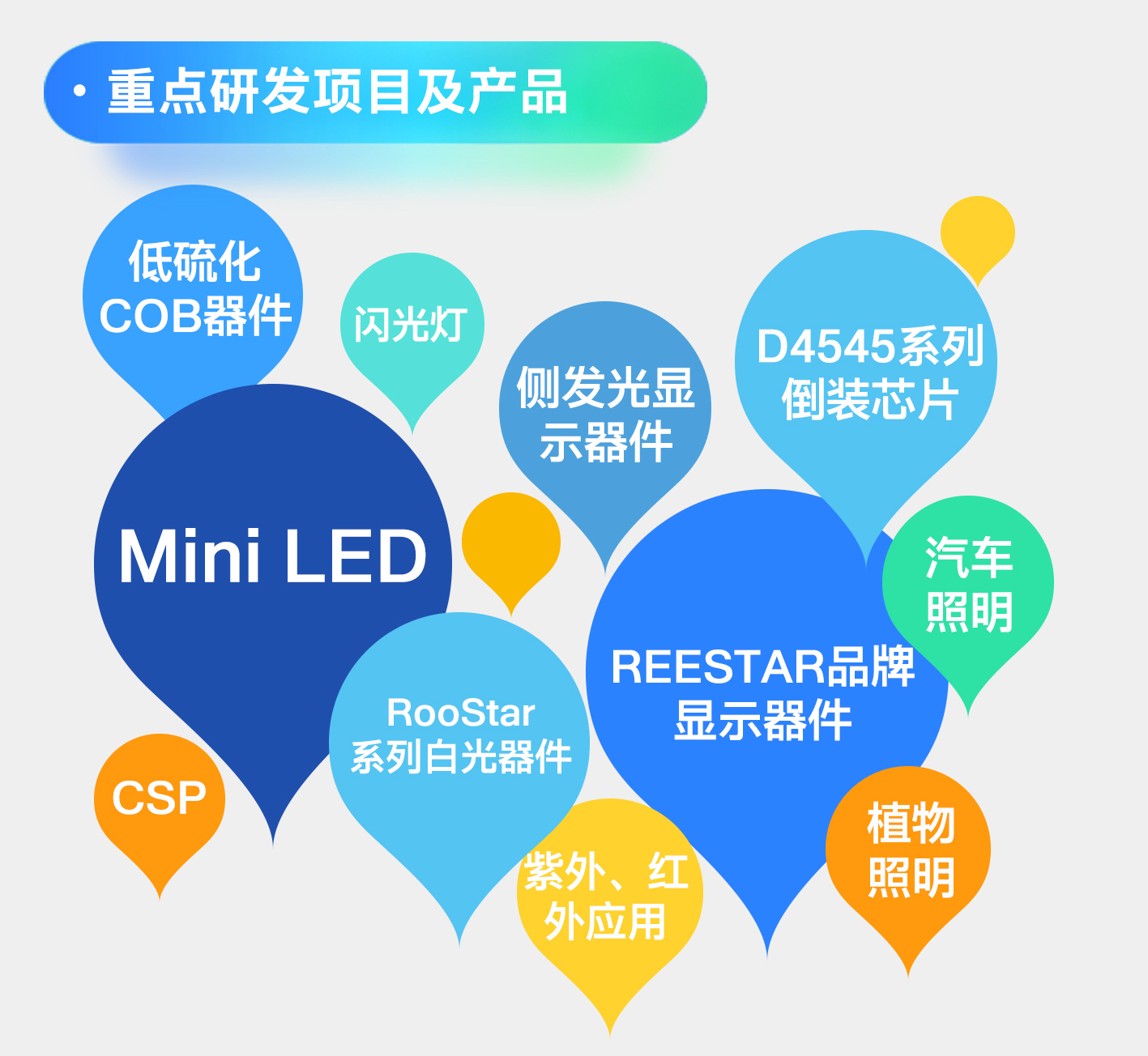 环亚币游国际(中国优质)股份有限公司