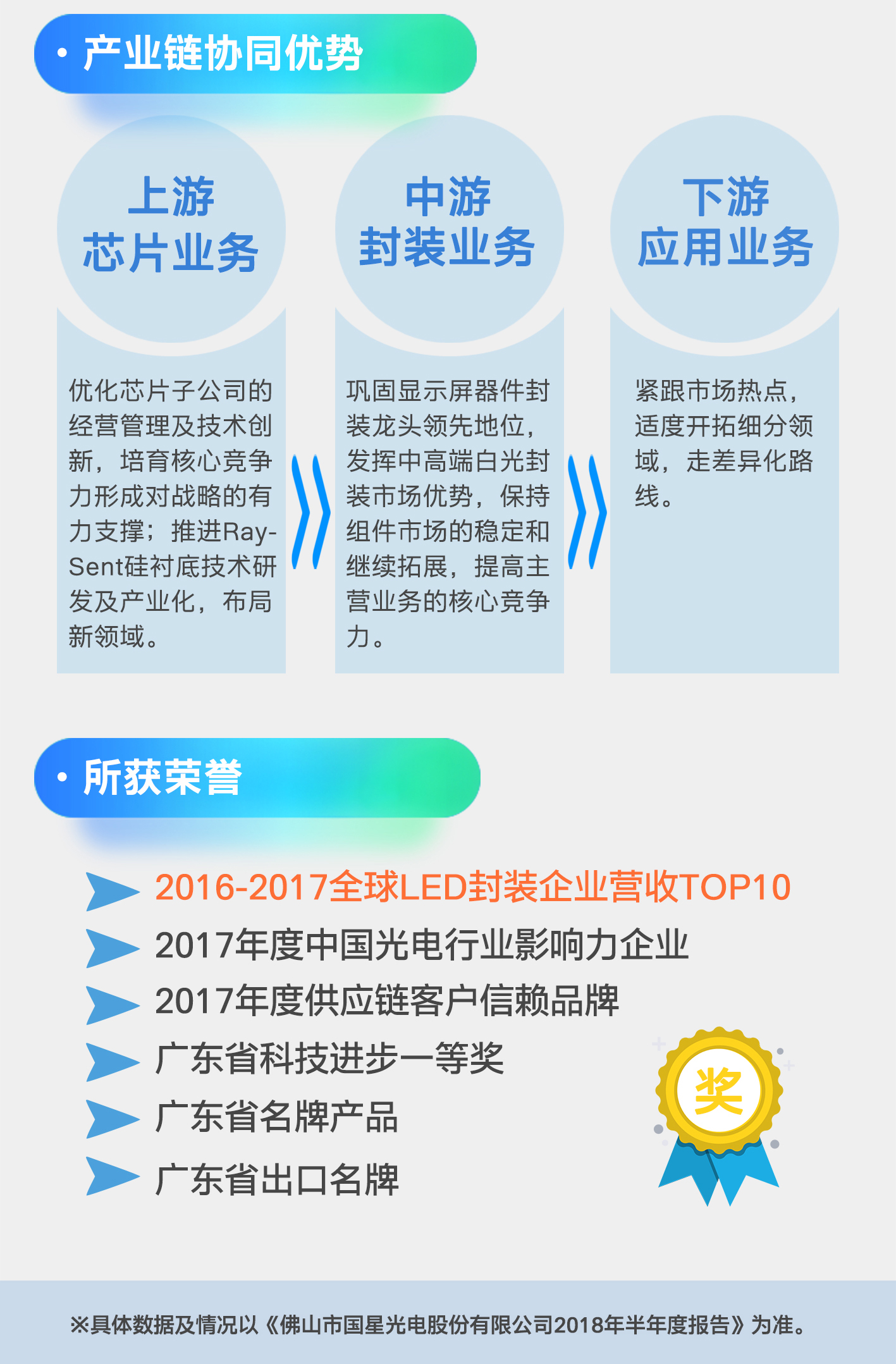 环亚币游国际(中国优质)股份有限公司