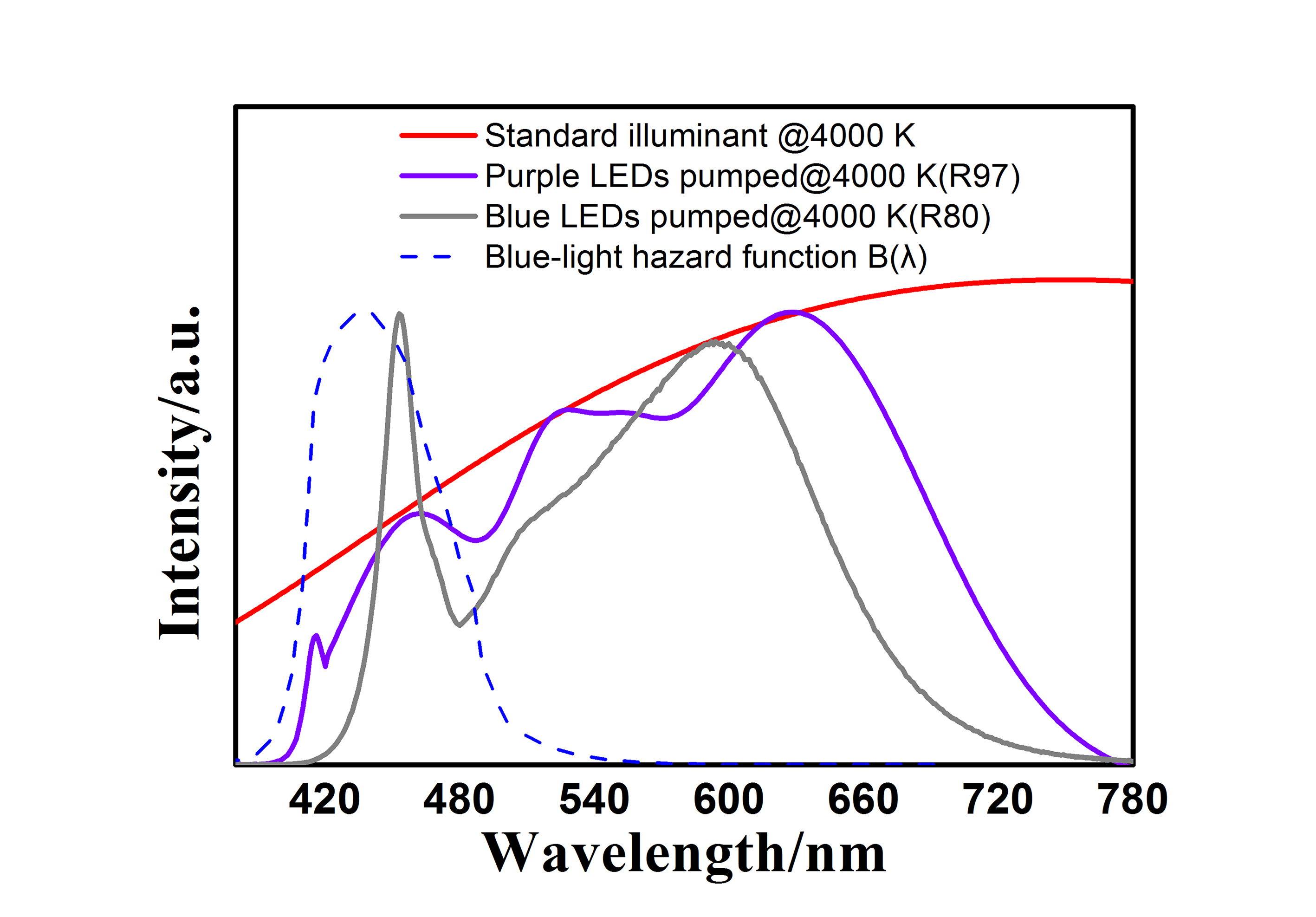 环亚币游国际(中国优质)股份有限公司