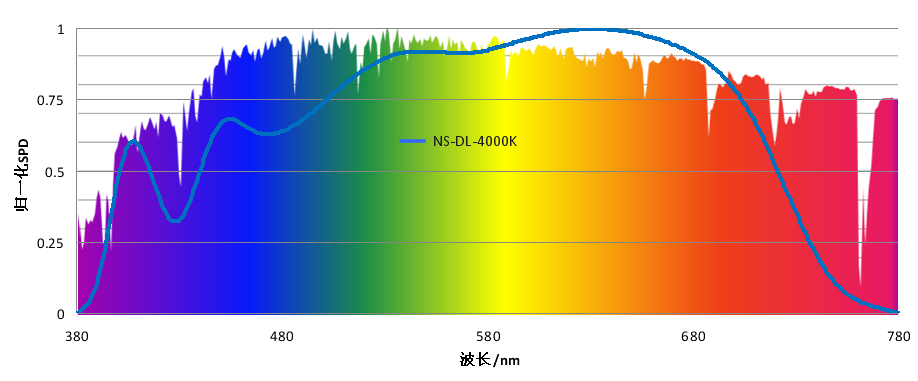 环亚币游国际(中国优质)股份有限公司