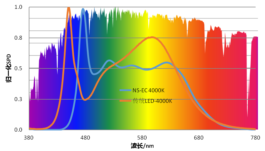 环亚币游国际(中国优质)股份有限公司