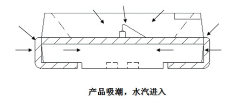 环亚币游国际(中国优质)股份有限公司