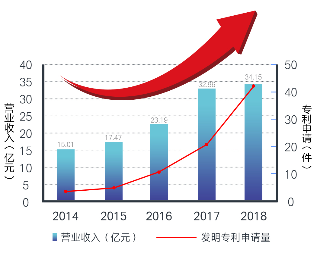 环亚币游国际(中国优质)股份有限公司