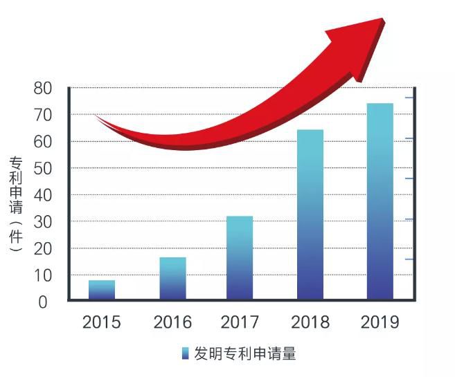 环亚币游国际(中国优质)股份有限公司