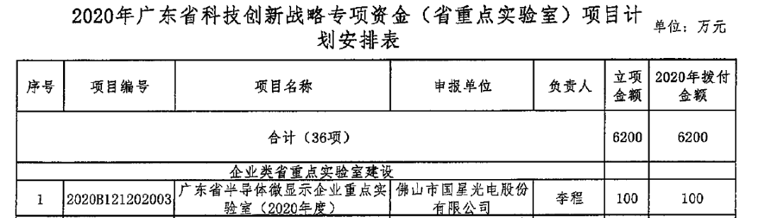 环亚币游国际(中国优质)股份有限公司