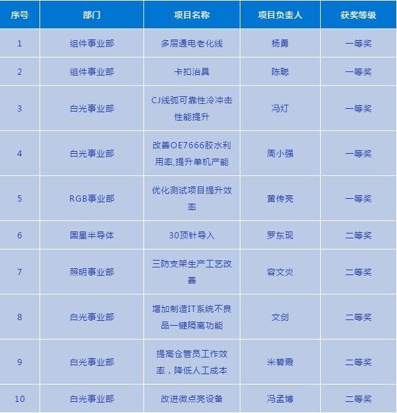 环亚币游国际(中国优质)股份有限公司