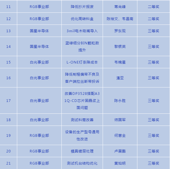 环亚币游国际(中国优质)股份有限公司