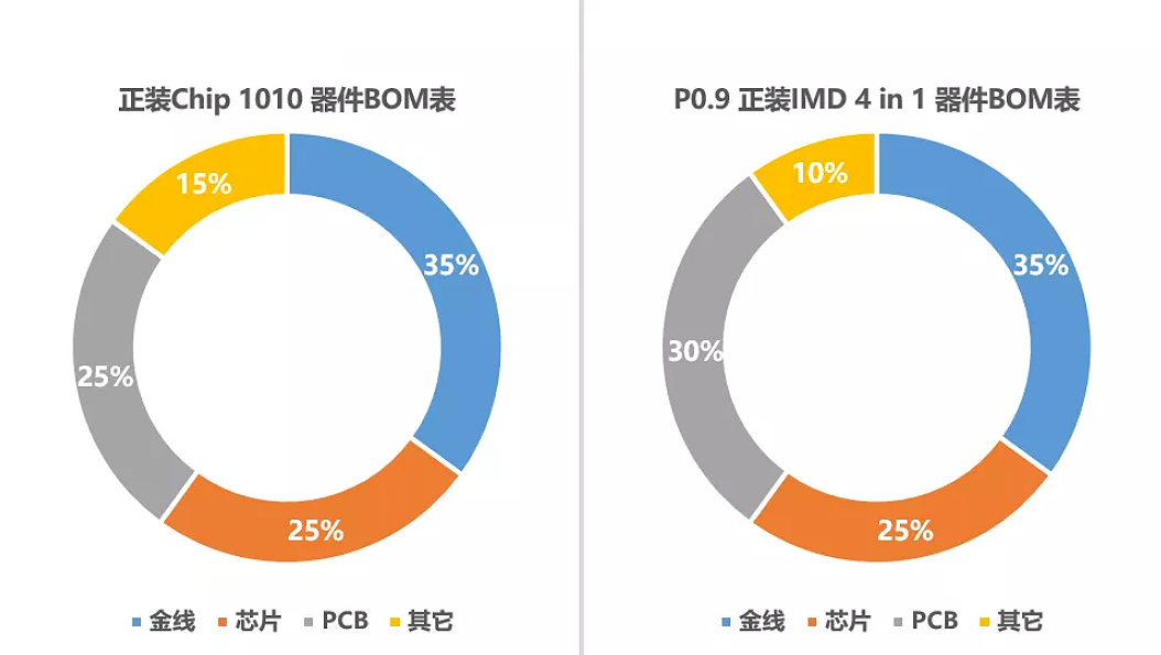 环亚币游国际(中国优质)股份有限公司