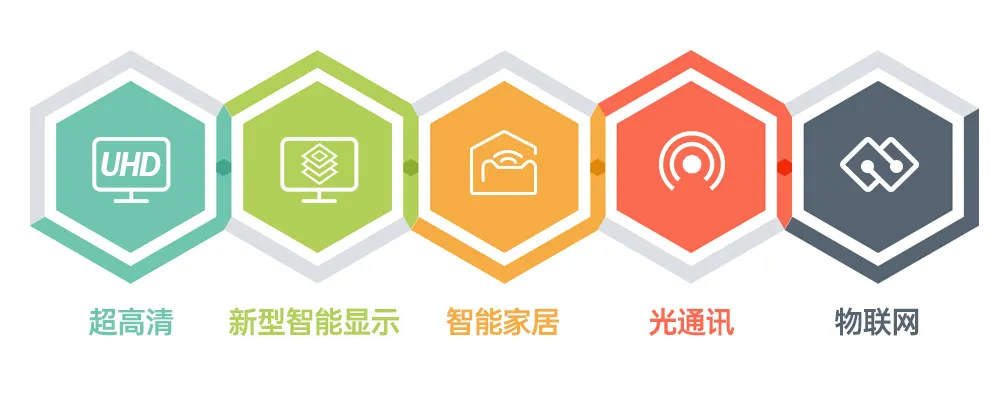 环亚币游国际(中国优质)股份有限公司