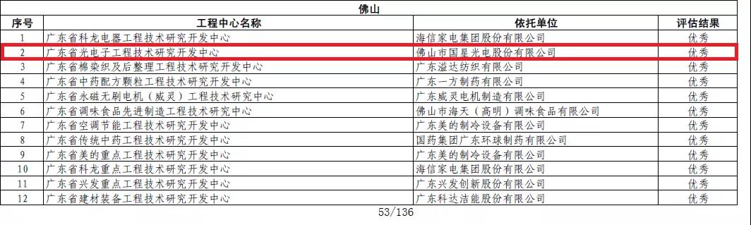 环亚币游国际(中国优质)股份有限公司