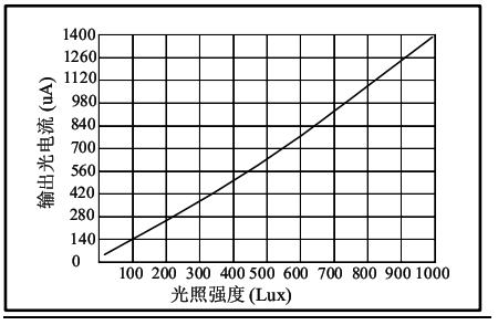 环亚币游国际(中国优质)股份有限公司