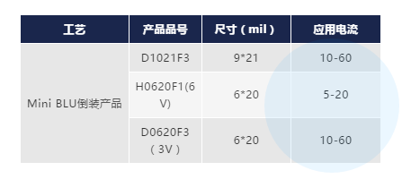 环亚币游国际(中国优质)股份有限公司