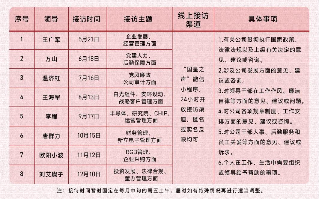 环亚币游国际(中国优质)股份有限公司