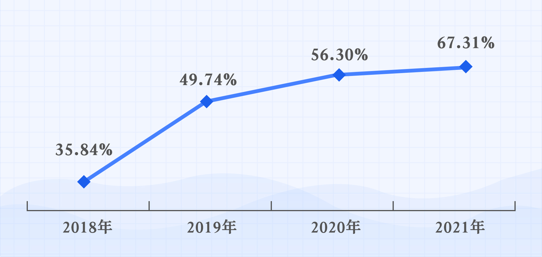 环亚币游国际(中国优质)股份有限公司