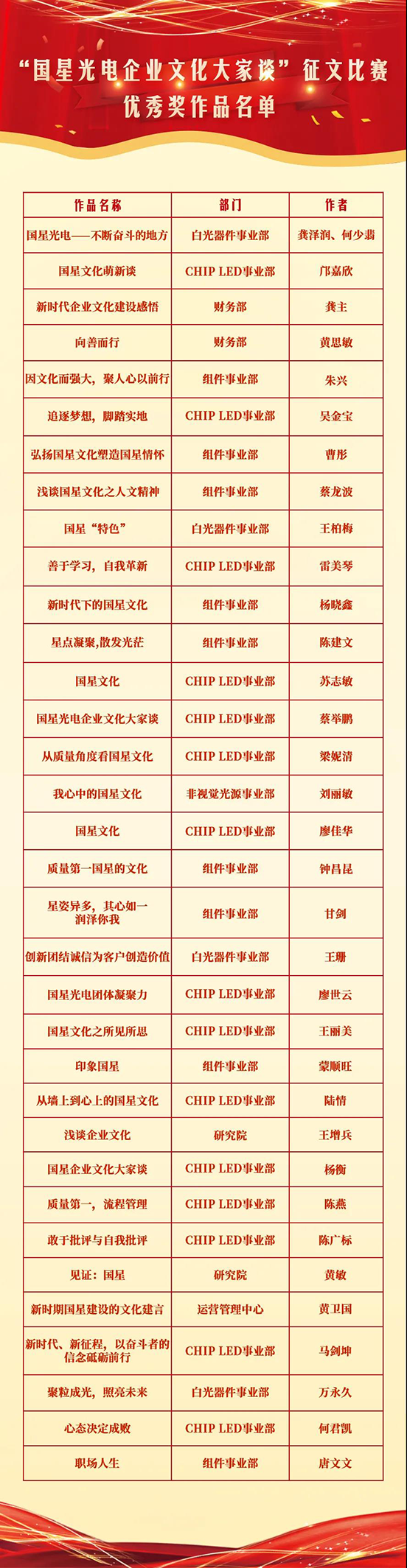 环亚币游国际(中国优质)股份有限公司