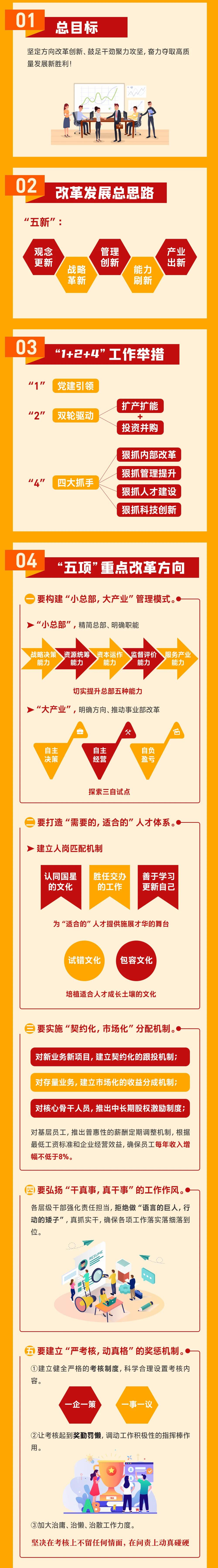 环亚币游国际(中国优质)股份有限公司