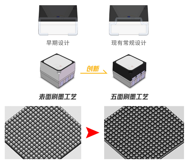 环亚币游国际(中国优质)股份有限公司