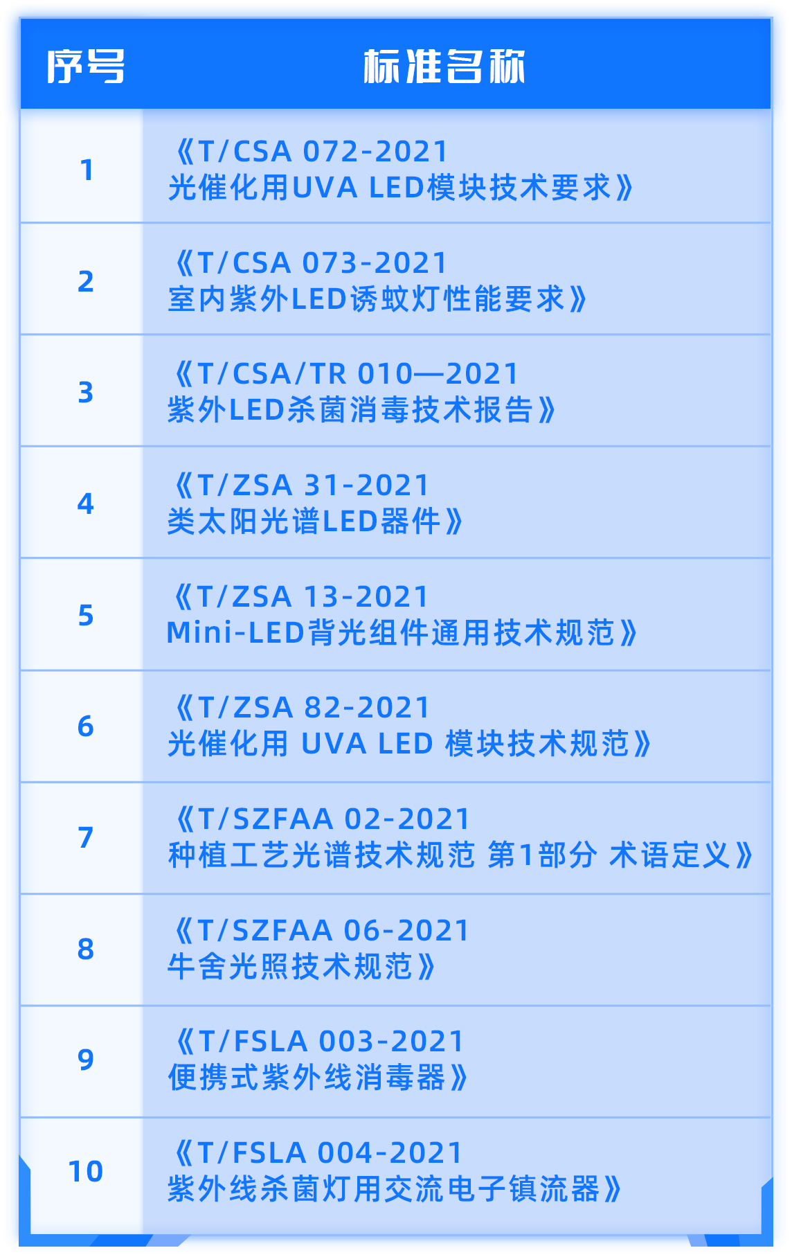环亚币游国际(中国优质)股份有限公司