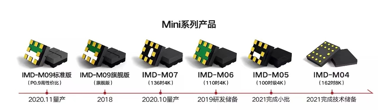 环亚币游国际(中国优质)股份有限公司