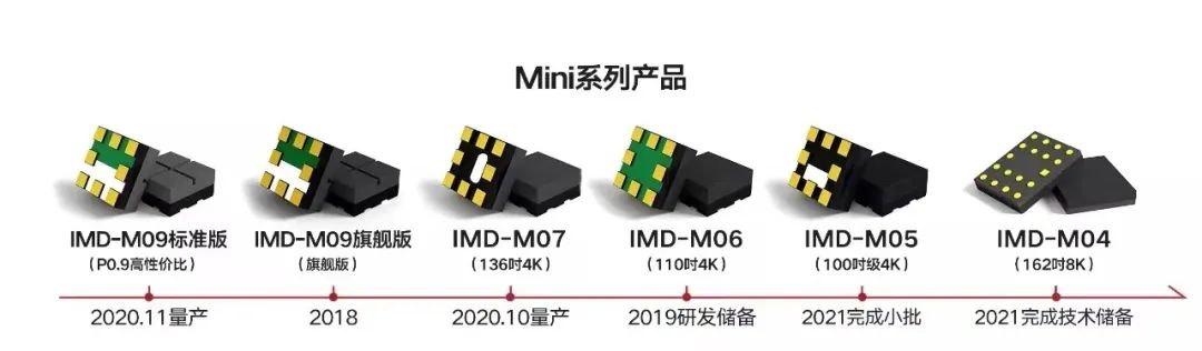 环亚币游国际(中国优质)股份有限公司