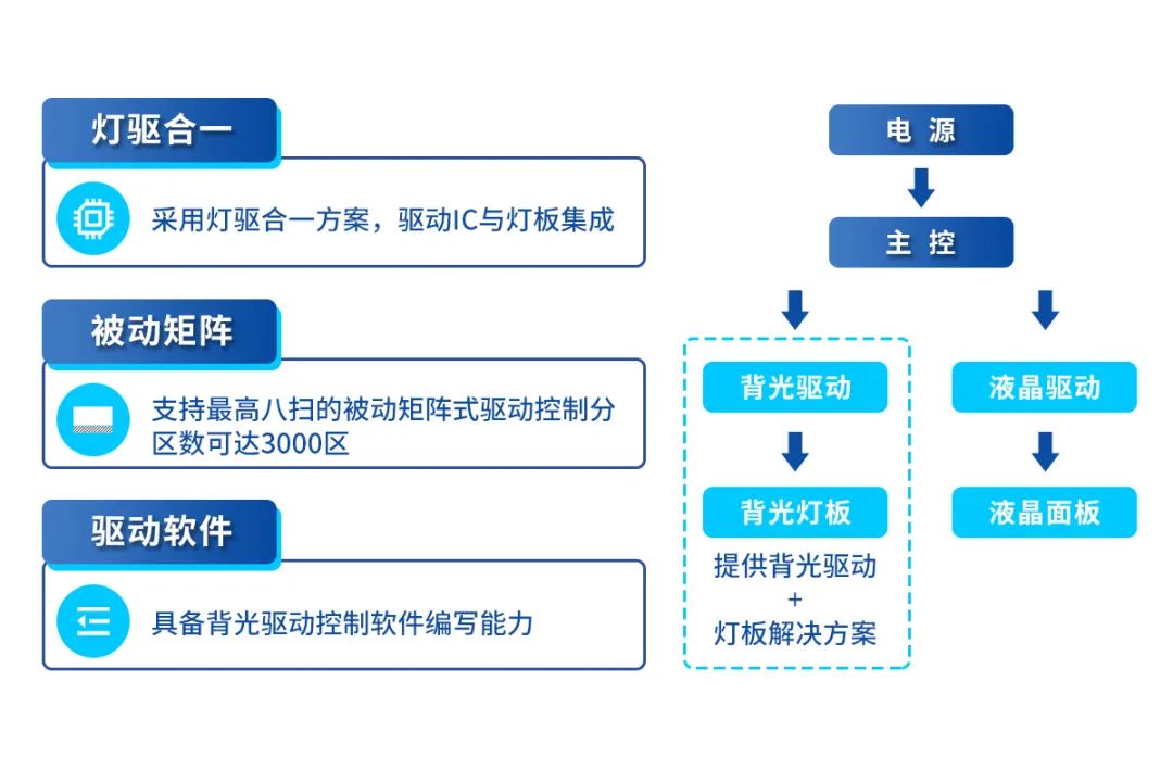 环亚币游国际(中国优质)股份有限公司
