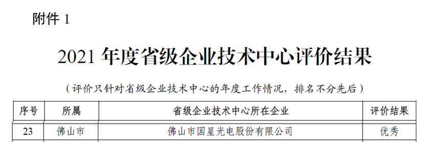 环亚币游国际(中国优质)股份有限公司