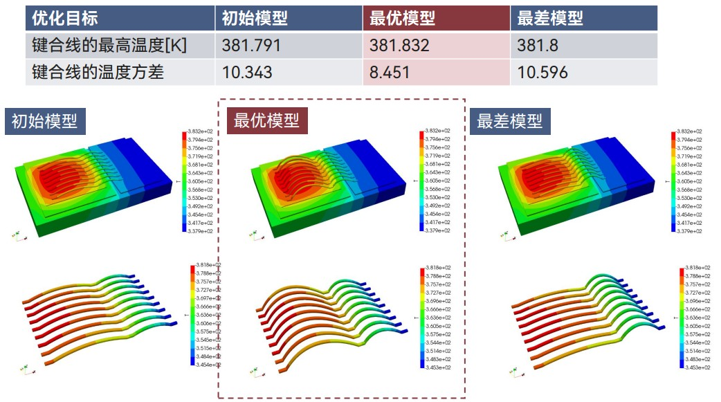 环亚币游国际(中国优质)股份有限公司