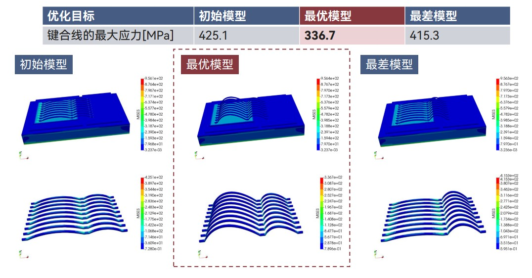 环亚币游国际(中国优质)股份有限公司