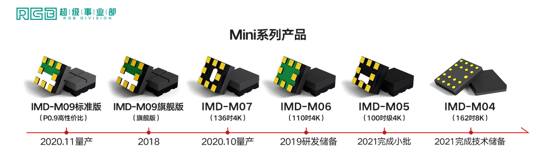 环亚币游国际(中国优质)股份有限公司