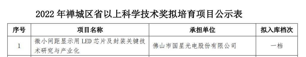 环亚币游国际(中国优质)股份有限公司