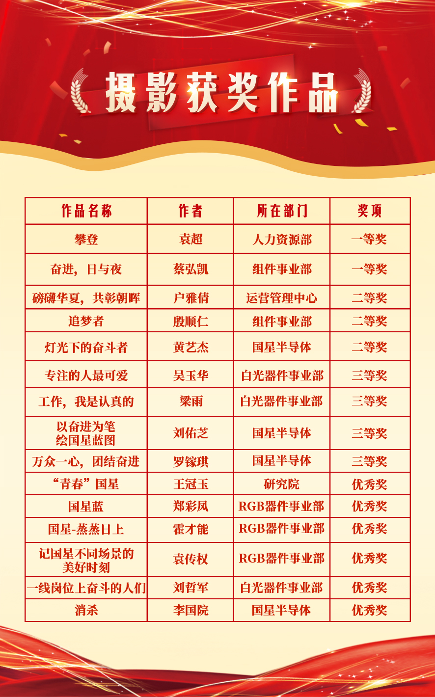 环亚币游国际(中国优质)股份有限公司