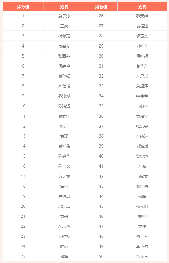 环亚币游国际(中国优质)股份有限公司