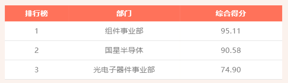 环亚币游国际(中国优质)股份有限公司