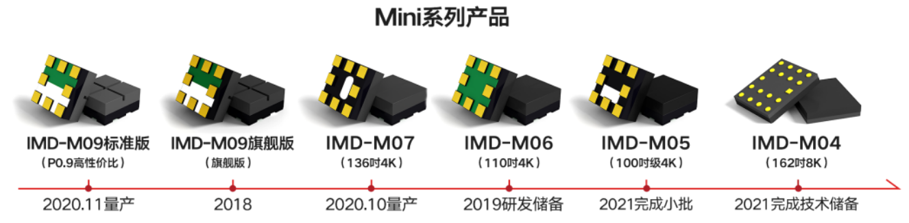 环亚币游国际(中国优质)股份有限公司